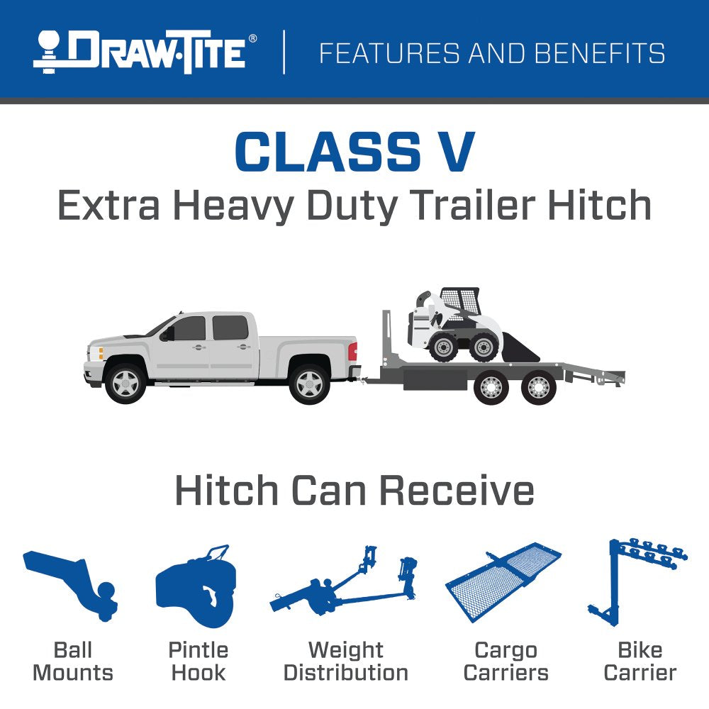 Draw Tite 41553 / Class 4 Trailer Hitch, 2 Inch Square Receiver, Black, Compatible with Chevrolet Silverado 1500 : GMC Sierra 1500